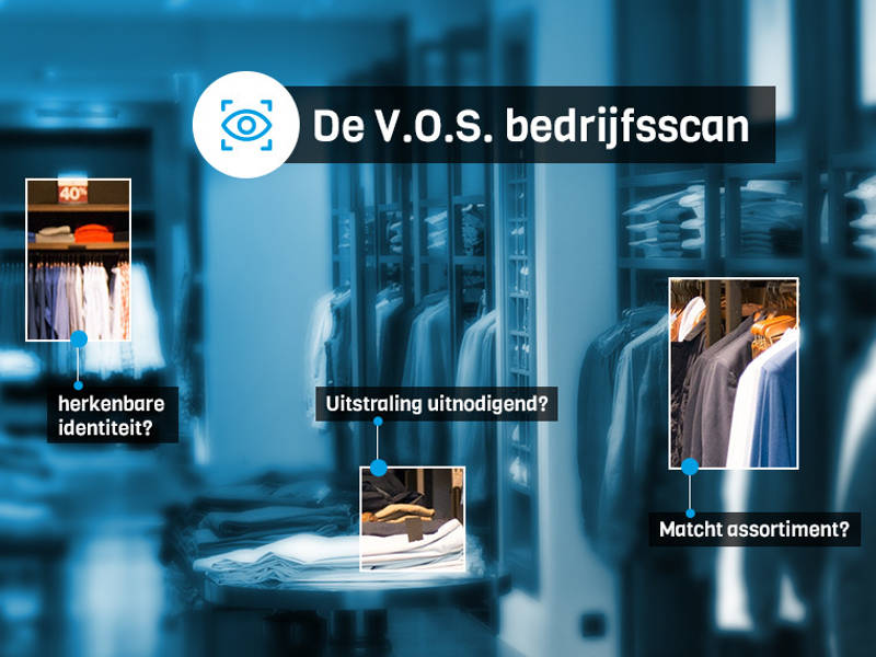 Inschrijving VOS bedrijfsscan is per 4-1-2018 gesloten